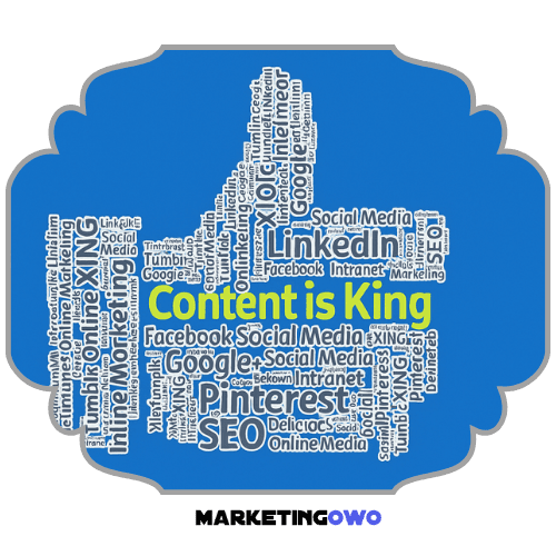 Content Marketing ROI